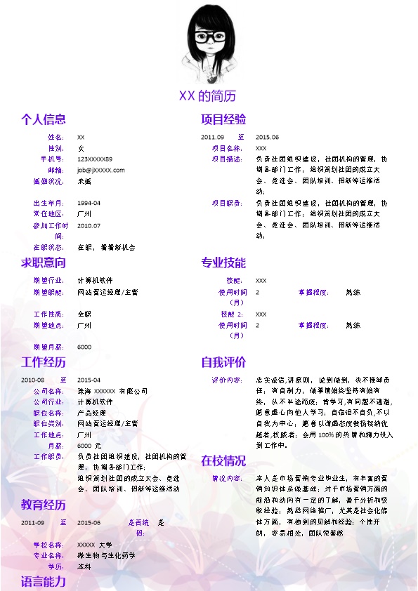4652_网站营运类岗位求职简历模板  - 生物技术简历模板